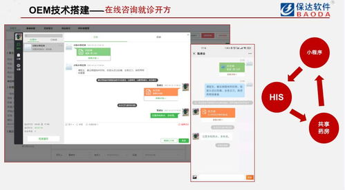 聚焦醫(yī)藥全鏈條數(shù)字化 集CRM、B2B、HIS與移動(dòng)端于一體的藥企與經(jīng)銷(xiāo)商解決方案
