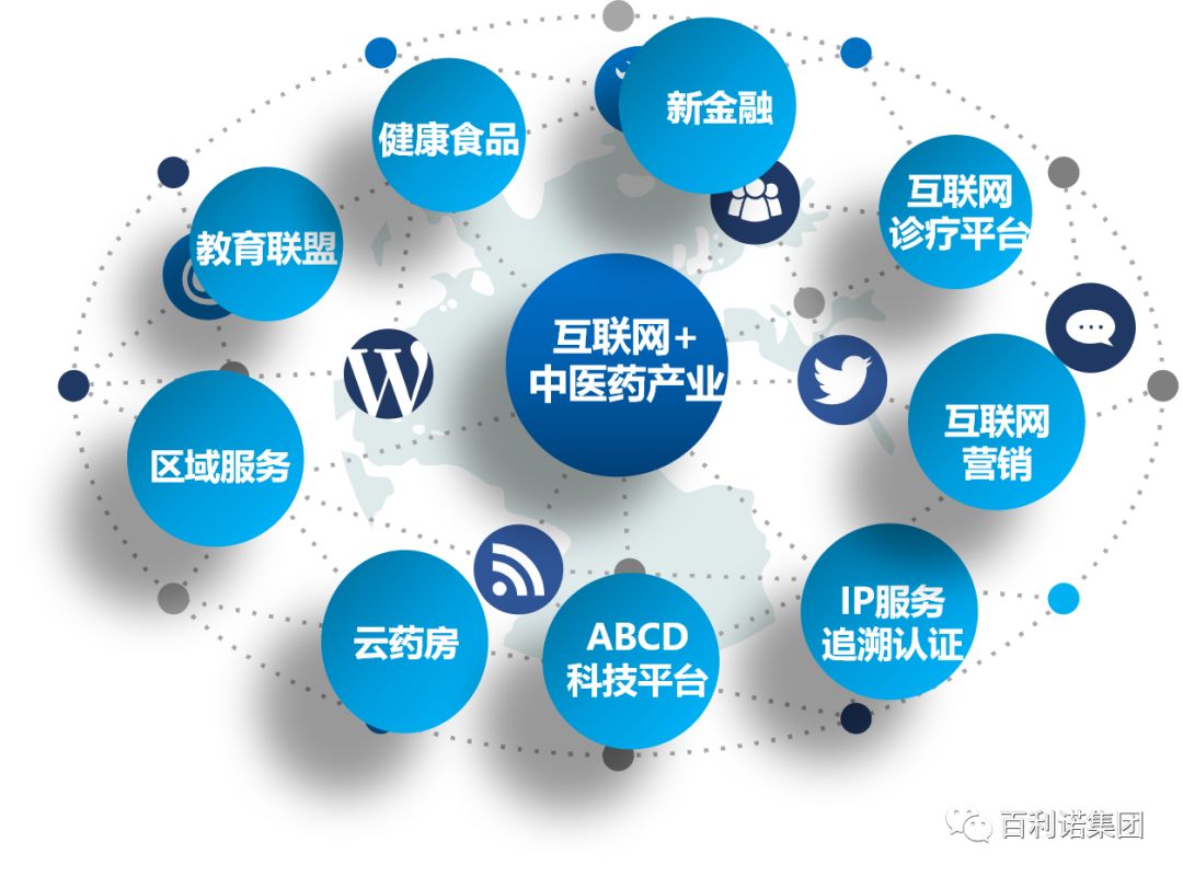 不息為體強(qiáng)內(nèi)涵 日新為道促發(fā)展——黑龍江信息技術(shù)職業(yè)學(xué)院藥品互聯(lián)網(wǎng)信息服務(wù)專業(yè)的探索與實(shí)踐